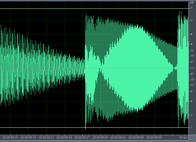 Waveform